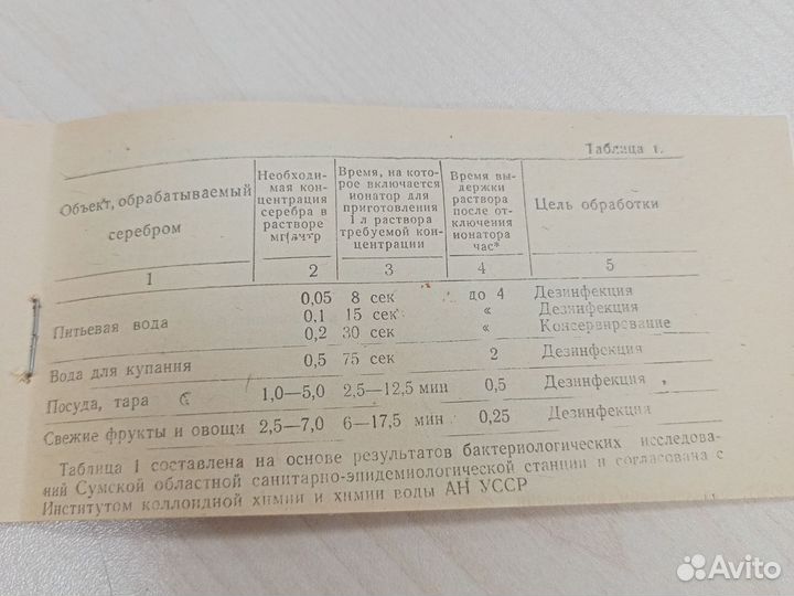 Ионатор лк 27 СССР (серебряная вода)