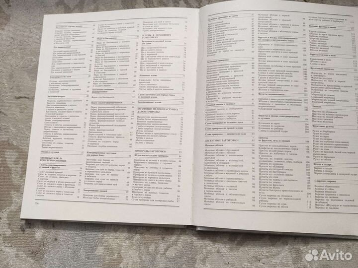 Энциклопедия домашних заготовок