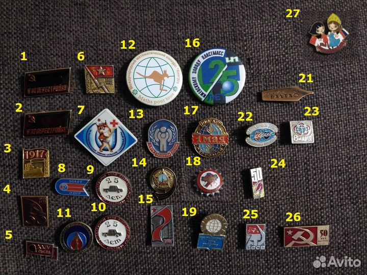 Значки СССР/РФ
