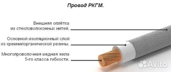 Провод (кабель) для бани и сауны ркгм 1,5 мм2