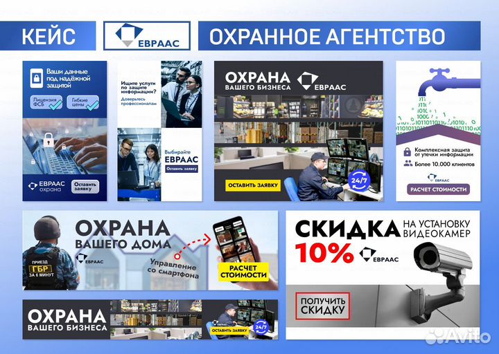 Настройка контекстной рекламы