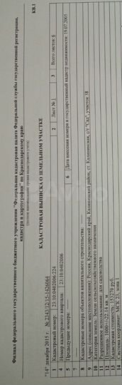 Участок 10 сот. (СНТ, ДНП)