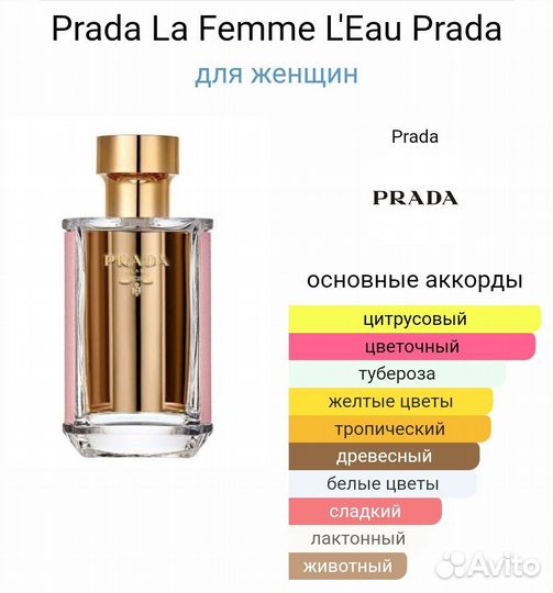 Prada, Gucci, Narciso Rodriguez и др. - распив