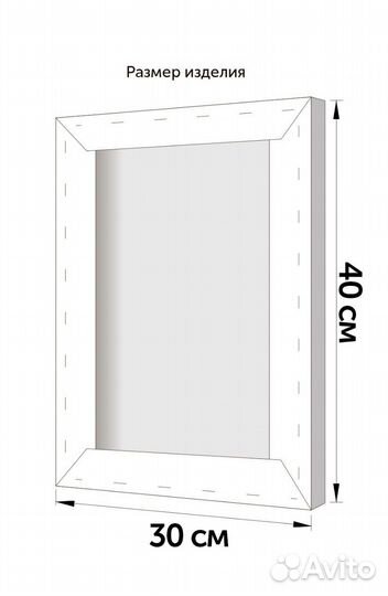 Набор картин
