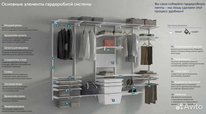 Гардеробная система Практик Home Optima G150 графи