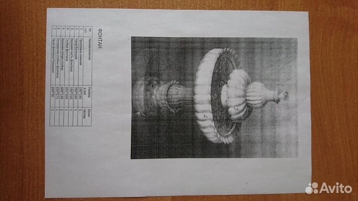 Фонтан из мрамора