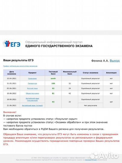 Репетитор по русскому языку и литературе