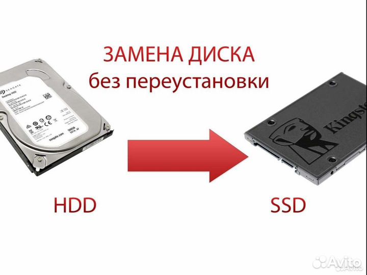 Восстановление данных с жестких дисков(HDD), Flash