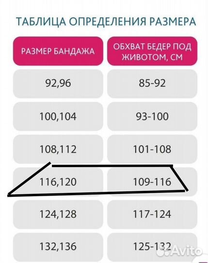 Бандаж для беременных новый