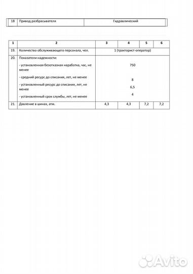 Пескоразбрасыватель Полуприцепной прр