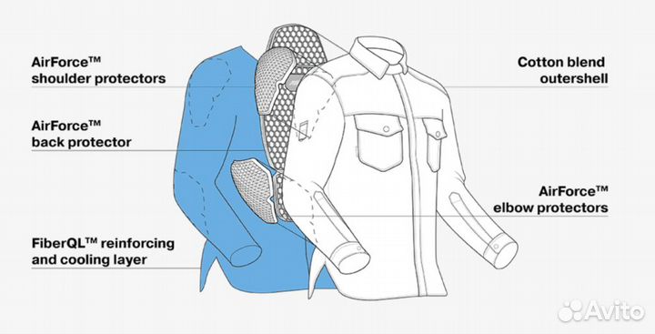 Моторубашка женская shima renegade 2.0 lady black