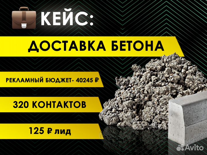 Авитолог / услуги авитолога с гарантией результата