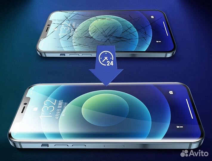 Гидрогелевая пленка на смартфон