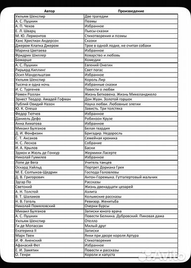 Книга Н.С. Лесков Соборяне карманный формат