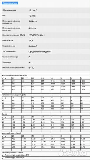 Компрессор для холодильника