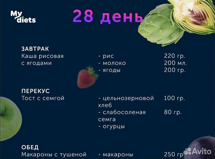 Пассивный доход на продаже диет, высокий спрос