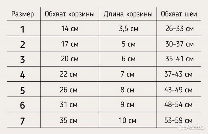 Намордник для собак