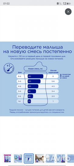 Смесь nutrilon 1 premium Нутрилон