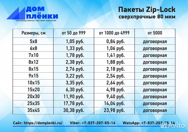 Пакет Zip-Lock 7*10 см (гриппер)