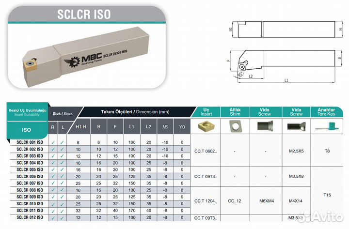 Державка Проходная sclcr 1616 H12 MBC Турция