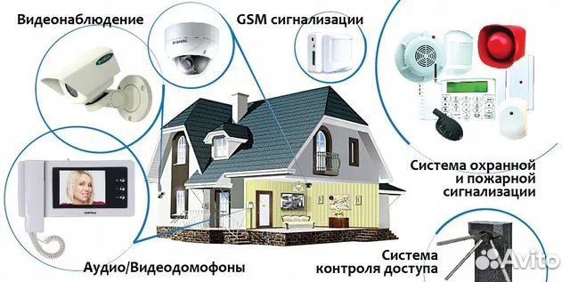 Монтаж систем видеонаблюдения, опс, скуд