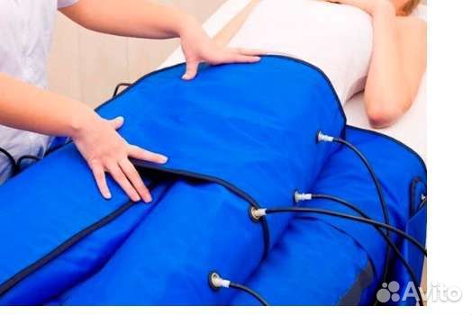 Прессотерапия. Подарочные сертификаты