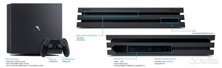 2 приставки PS 4 PRO (Death Stranding, Black)