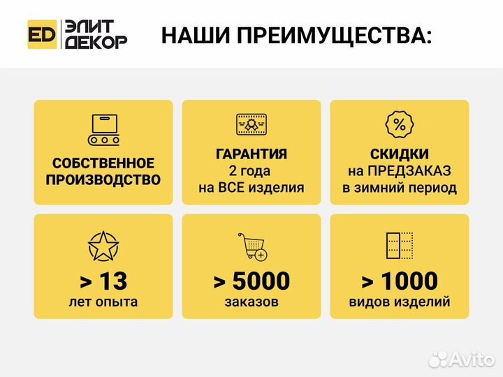 Колпаки на столбы забора