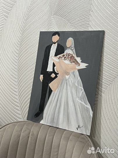 Картины на заказ