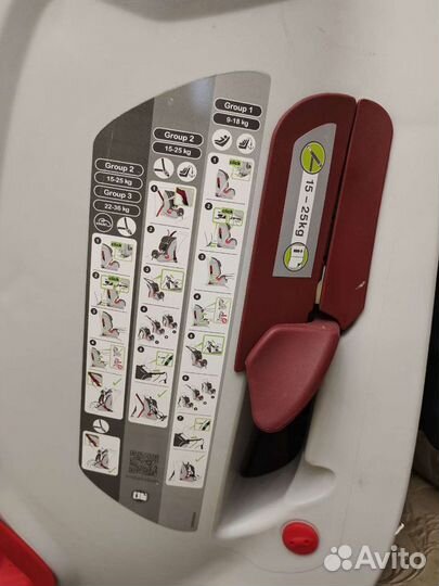 Автокресло от 9 кг до 36кг