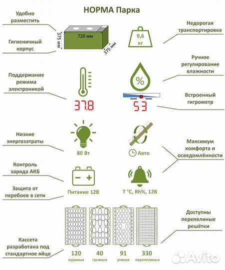 Инкубатор Блиц Норма парка 120