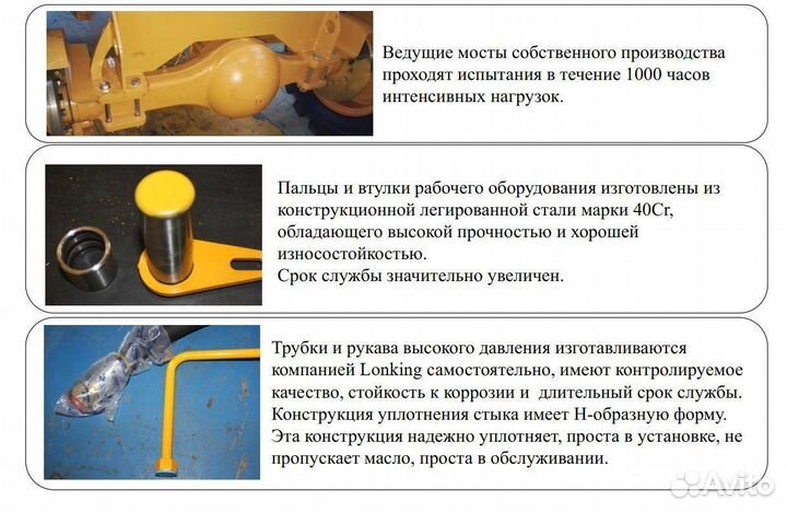 Фронтальный погрузчик Lonking CDM932N, 2023