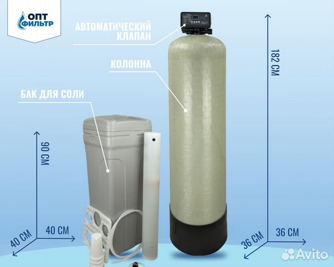 Фильтр для очистки воды в коттедж