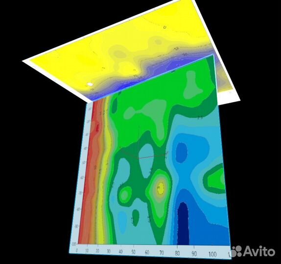 Поиск воды на участке