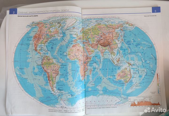 Атлас по географии
