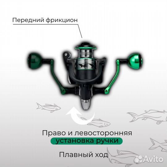 Готовый рыболовный набор/спиннинг/катушка