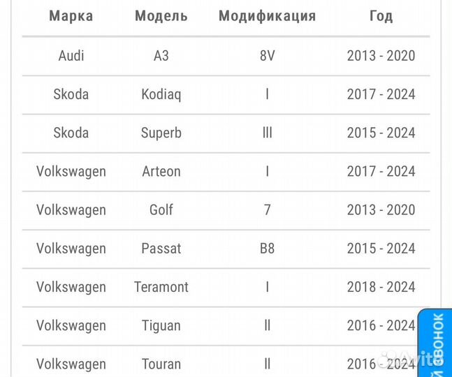 Колодки тормозные textar задние audi volkswagen