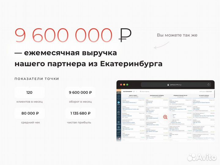 Проверенный бизнес с доходом от 389.000 рублей