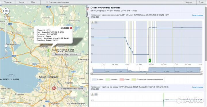 Установка глонасс gps на транспортные средства