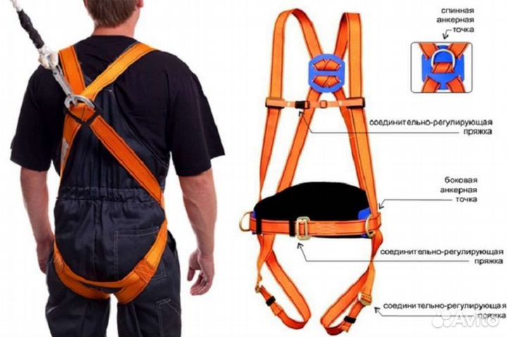 Страховочно-удерживающая система