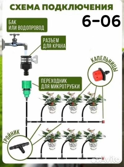 Система капельного полива