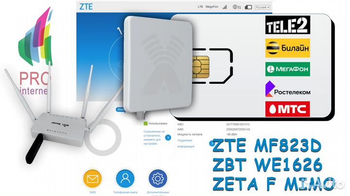 Роутер ZBT ZTE MF823D zeta F mimo