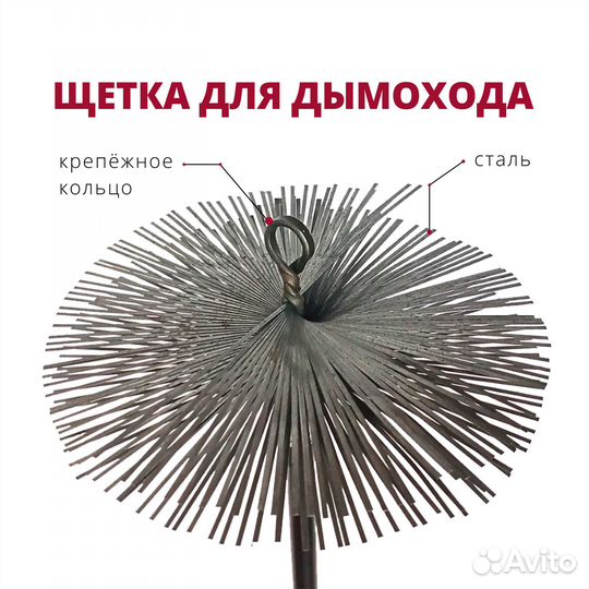 Щётки и комплектующие для чистки дымохода