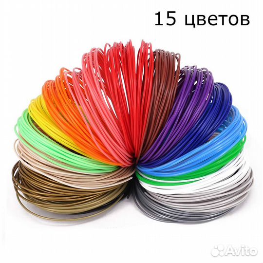 Детское творчество: Выжигание, 3D ручка, Планшет