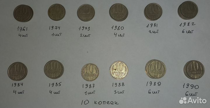 Монеты СССР и не только