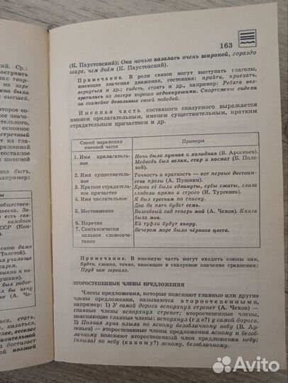 Русский язык справочник, книги СССР