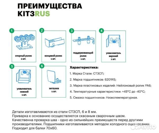 Комплект консольного оборудования KIT3RUS