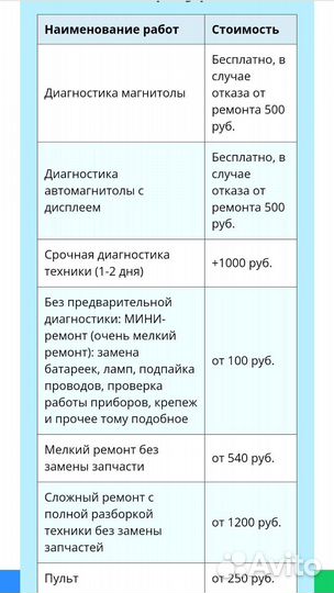 Ремонт автомагнитол