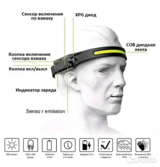 Налобный фонарь, сенсорный