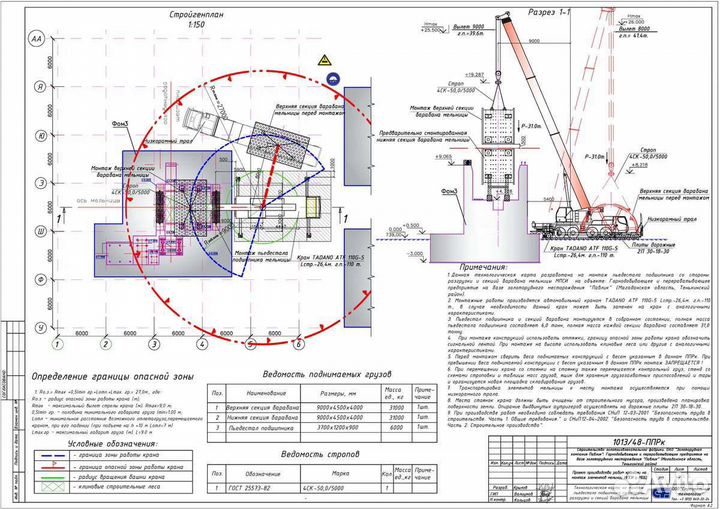 Разработка ппр, ппрк, Техкарты